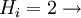 H_i = 2 \rightarrow 